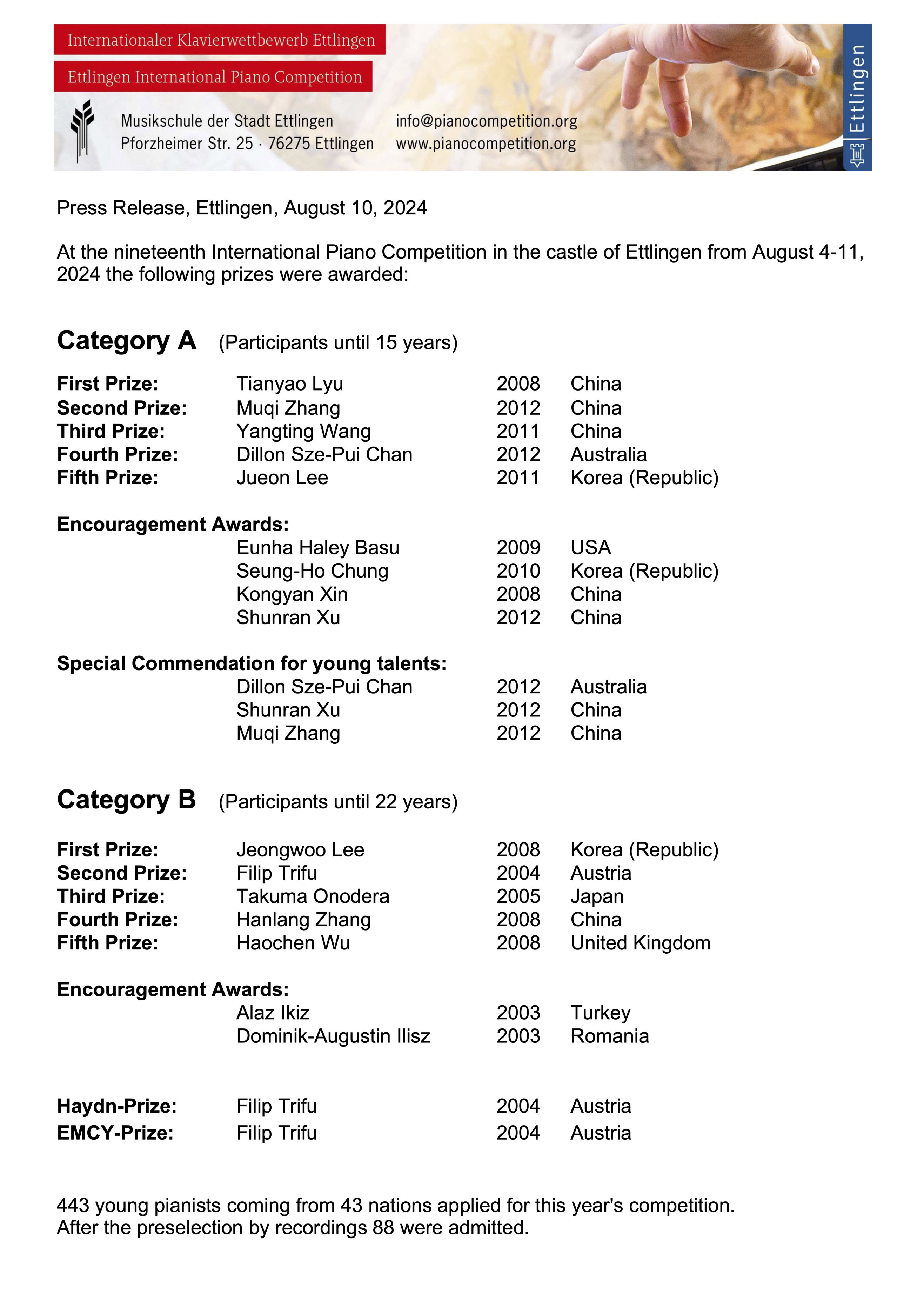 Final Result Categories A + B